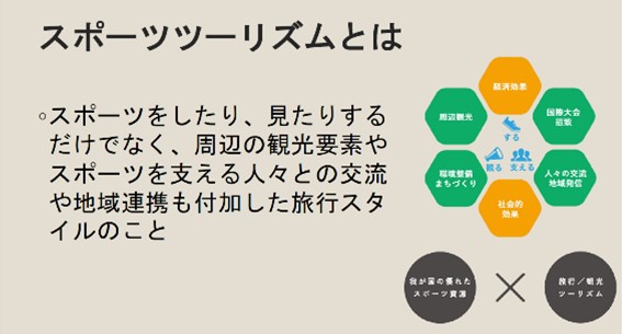 起業家②